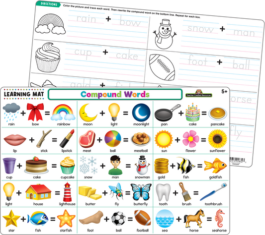 Teacher Created Resources - Compound Words Learning Mat
