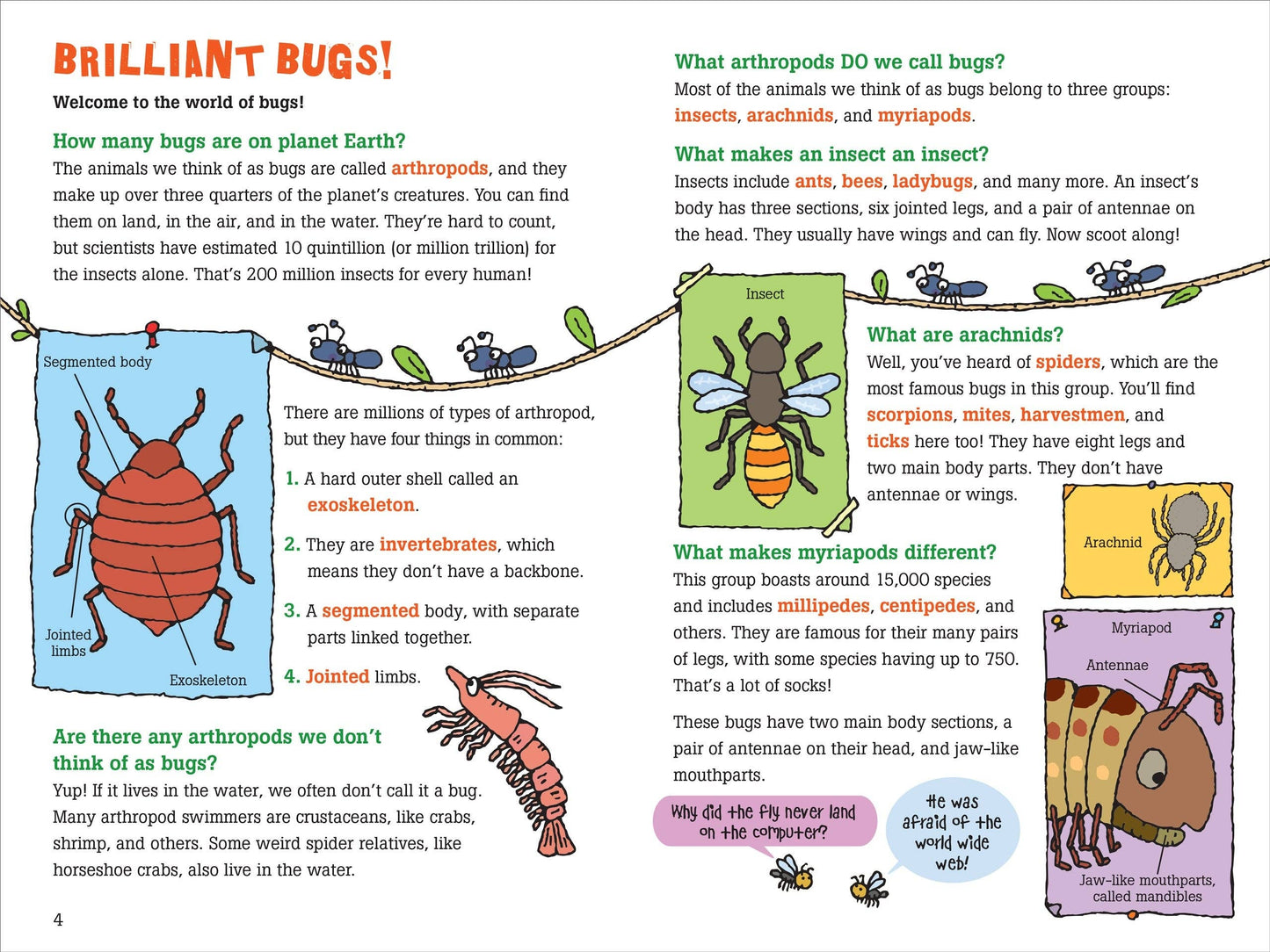 Peter Pauper Press - 100 Questions about Bugs