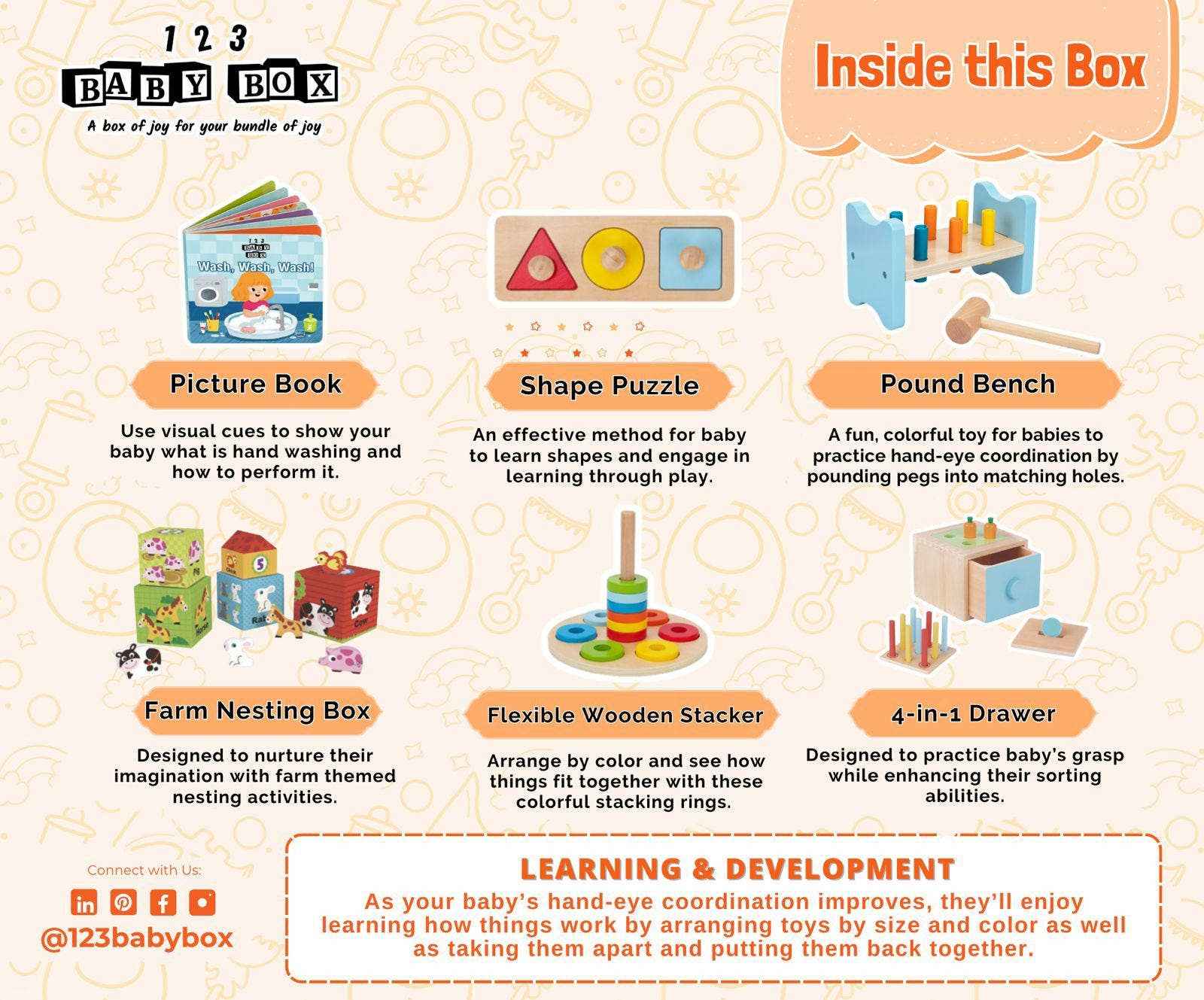 12-15 Months Montessori Educational Box - 123 Baby Box - Glee Garden