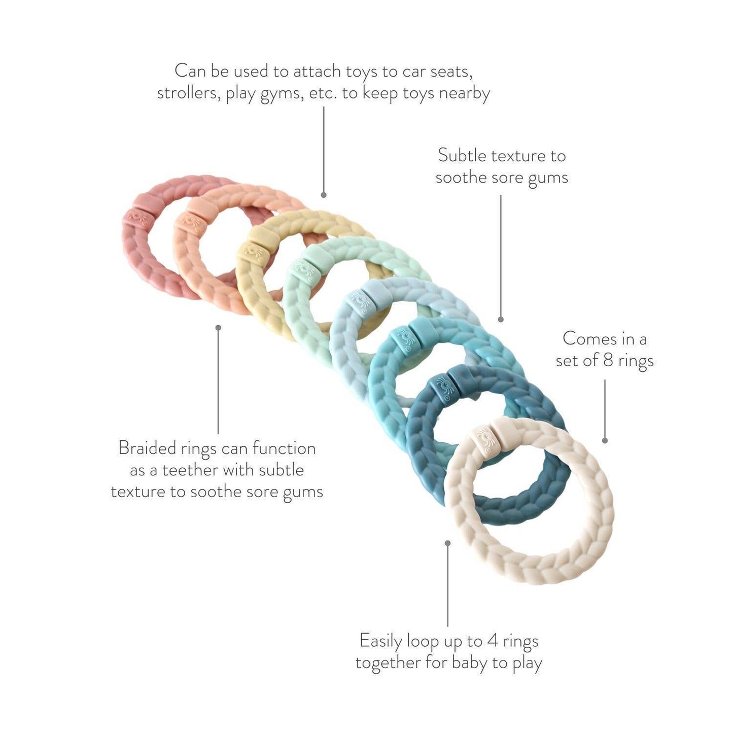 Itzy Ritzy Canada - Bitzy Bespoke Itzy Rings™ Linking Ring Set: Rainbow