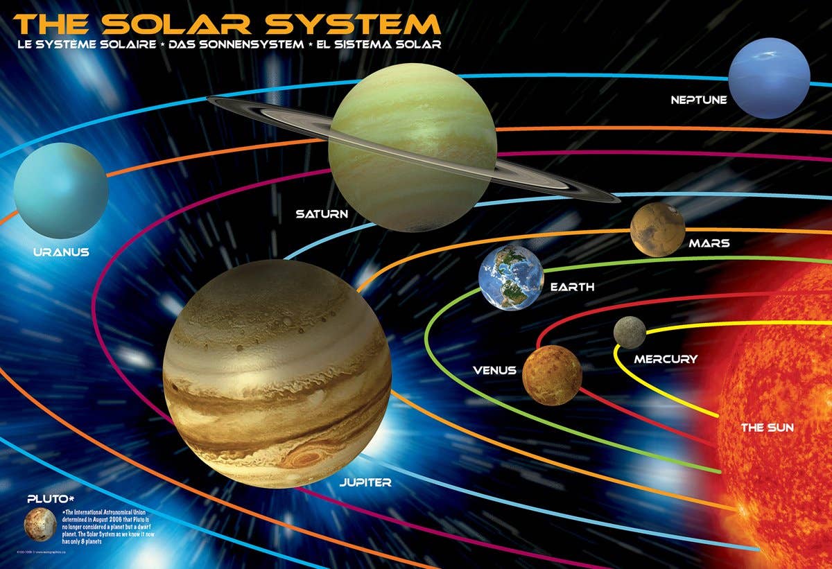 Eurographics Puzzles Canada - The Solar System #2 - Premium Quality