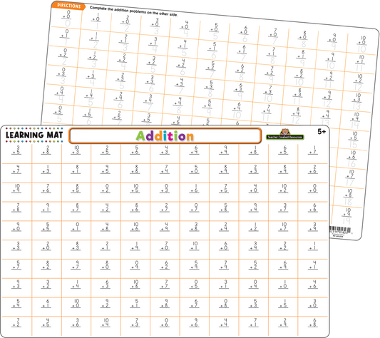 Teacher Created Resources - Addition Learning Mat - Large Table Mat